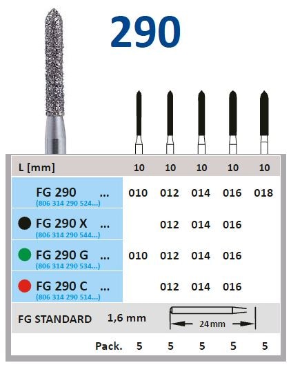 Fg Diamantborr 290 014 G grov 5st