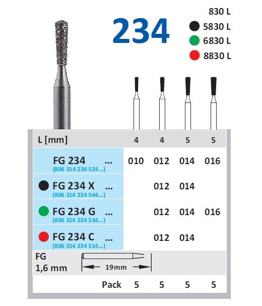 Fg Diamantborr 234 010 5st
