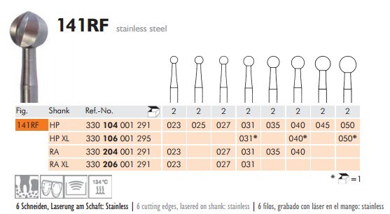 HST Kirurgiborr 141RF 104 023  2st