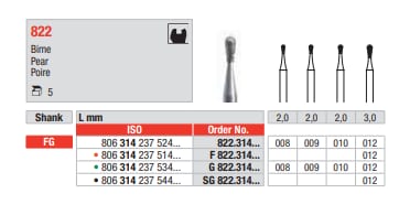 FG Diamantborr 822.010 5st