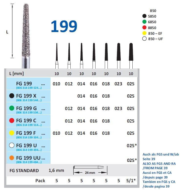 Fg Diamantborr 199 018 C fin 5st