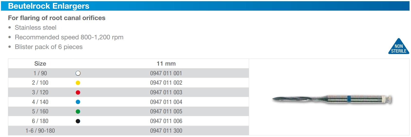 Rotrymmare Beutelrock Enlargers 947/1 6st