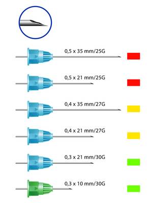 Injektionskanyl Miraject 0,4x35mm 27G 100st