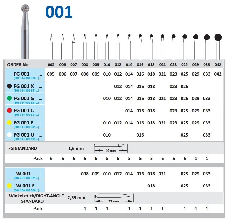 Fg Diamantborr 001 009 5st