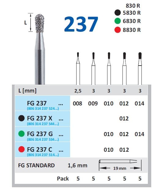 Fg Diamantborr 237 012 G grov 5st