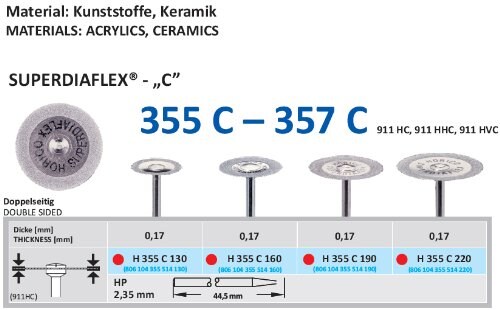 Diamantdisk H 355 160 C fin