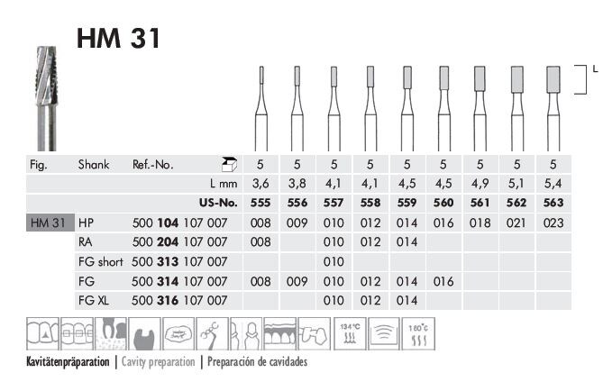 FG HM Fissur 31 XL 012 5st