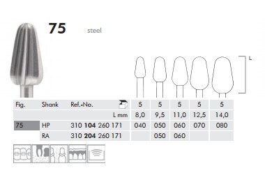 Hst Stål Fräs 75 040 5st