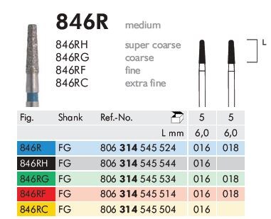 FG Diamantborr 846R F 016 5st