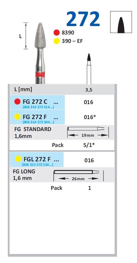 Fg Diamantborr 272 016 F x-fin 5st