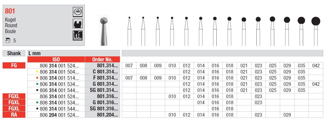 FG Diamantborr G801 314 014 5st