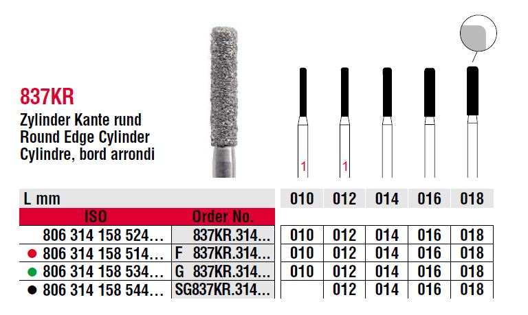 FG Diamantborr 837KR.014 5st