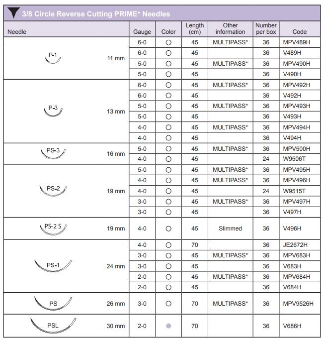 Sutur Ethicon Vicryl 4-0 ofärgad PS-2S 36st