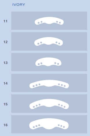 Matrisband enligt Ivory #14 rak 12st