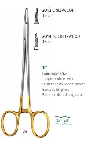 Nålförare Crile-Wood TC 15cm