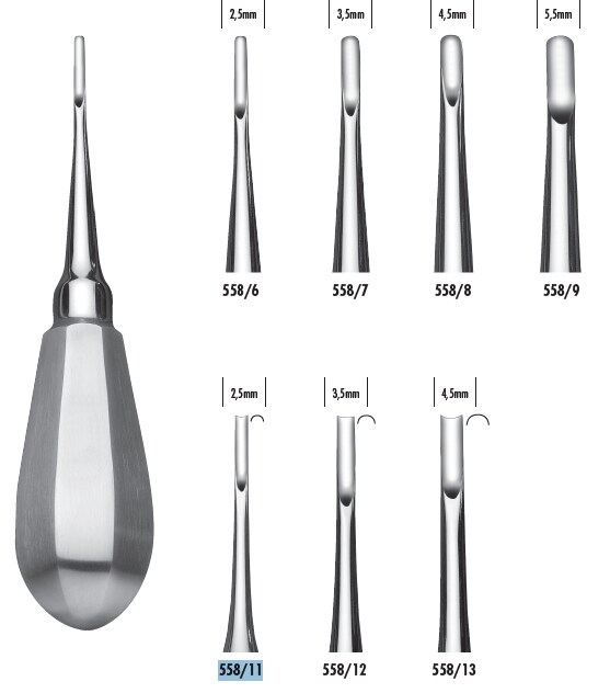 Rothävel rak 2,5mm