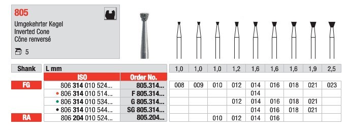 FG Diamantborr 805.010 5st