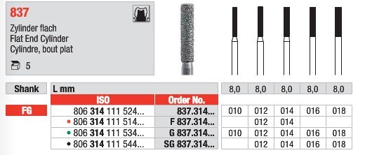 FG Diamantborr 837.018 5st