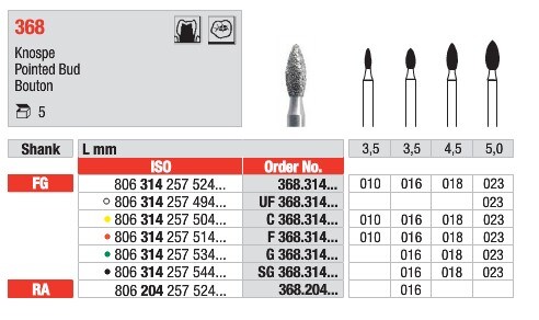 FG Diamantborr 368.016 5st
