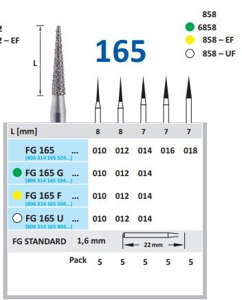 Fg Diamantborr 165 014 st