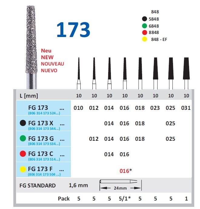 Fg Diamantborr 173 025 G grov st