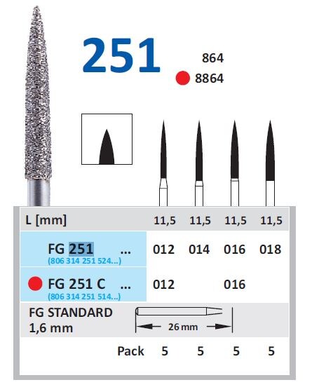 Diamantborr FG 251 016 C fin 5st