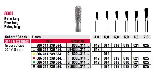 FG Diamantborr 830L.018 5st