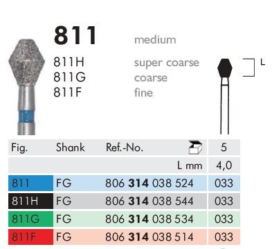 FG Diamantborr 811 H 314 033 5st