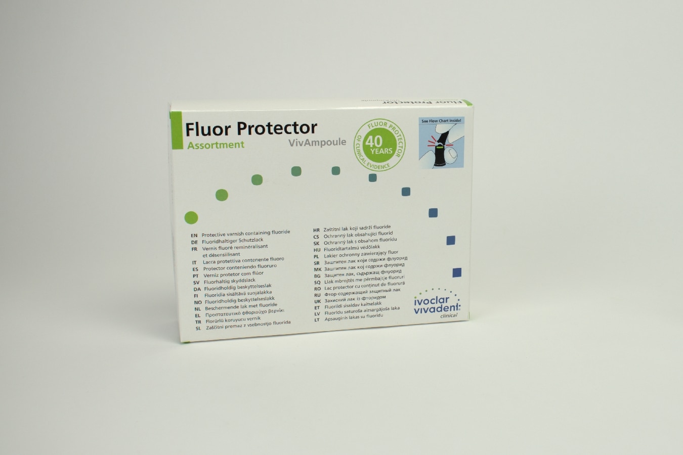 Fluor Protector Ampuller 20x0,4ml