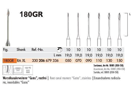 Rotrymmare Gates 180GR 090 XL 10st