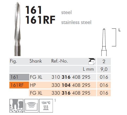 FG Kirurgiborr 161 316 016 XL 2st