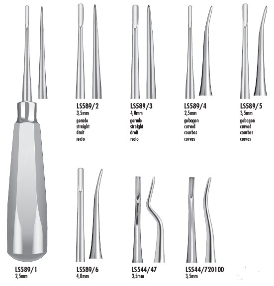 Rothävel/Luxation L.S vinklad 3,5mm