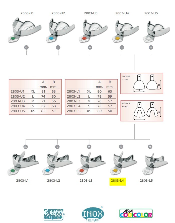 Avtryckssked 2803 operforerad UK S gul L4