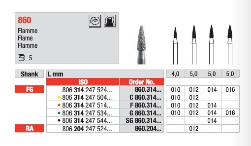 FG Diamantborr 860.010 5st