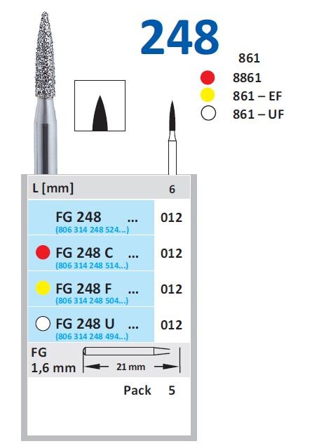 Fg Diamantborr 248 012 U u-fin 5st