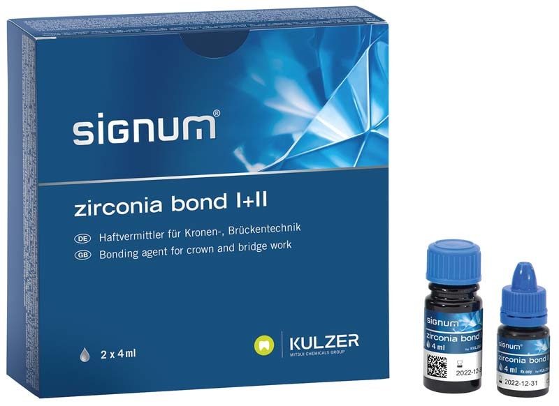 Signum Zirconia Bond I+II Set
