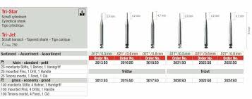 Tri-star stift gul 2018 25st