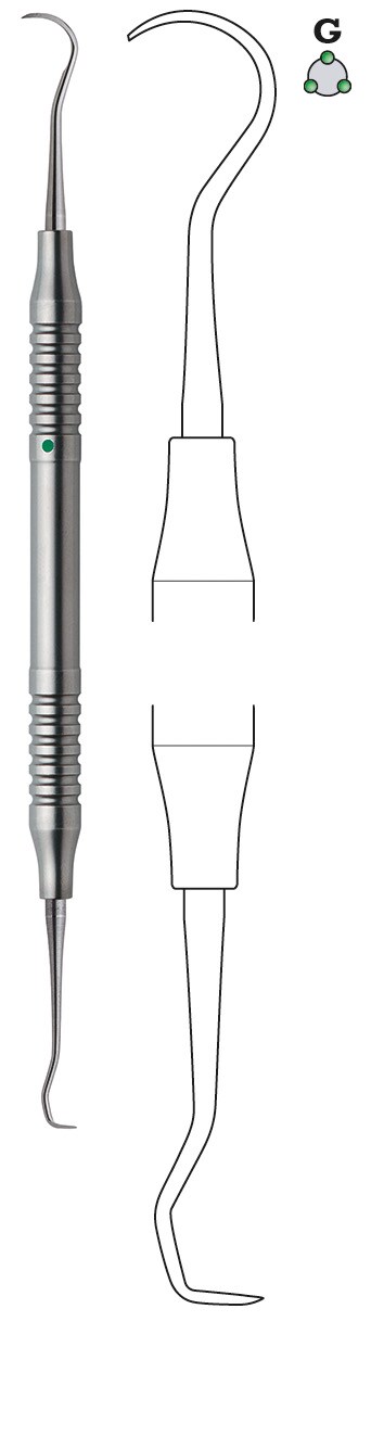 Scaler Rundgrepp U135 grön