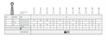 Vst HM Borr C1.RA.010 5st